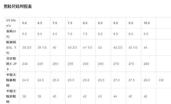 「休闲鞋」休闲鞋和运动鞋的区别 休闲鞋和运动鞋的尺码如何换算