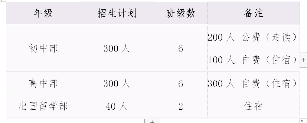 云南长水外国语中学滇池度假区学校2020年招生简章