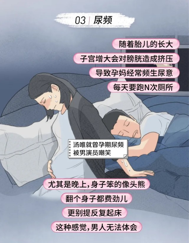 女人生孩子,到底有多痛?(漫画)