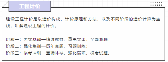 一级造价证书值20万+，你准备拿下吗？