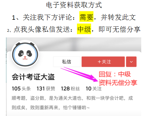 临考抢分不得不看：21年中级会计实务必刷100点，附考前押题卷