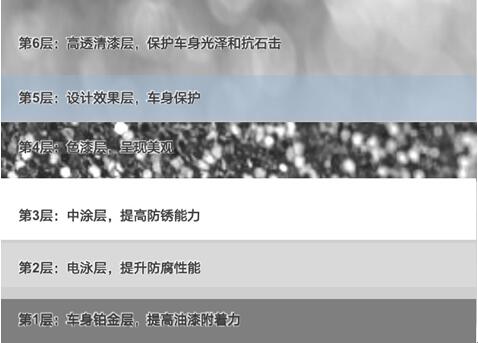 同级高品质6层纳米级车漆工艺 五菱星辰焕发十万元内最能打光彩