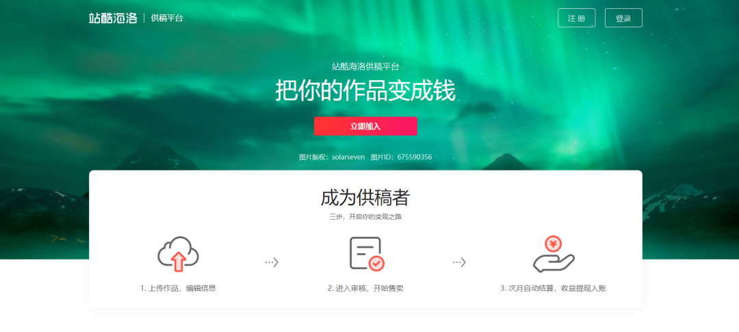 推荐8个大学生最适合的兼职副业