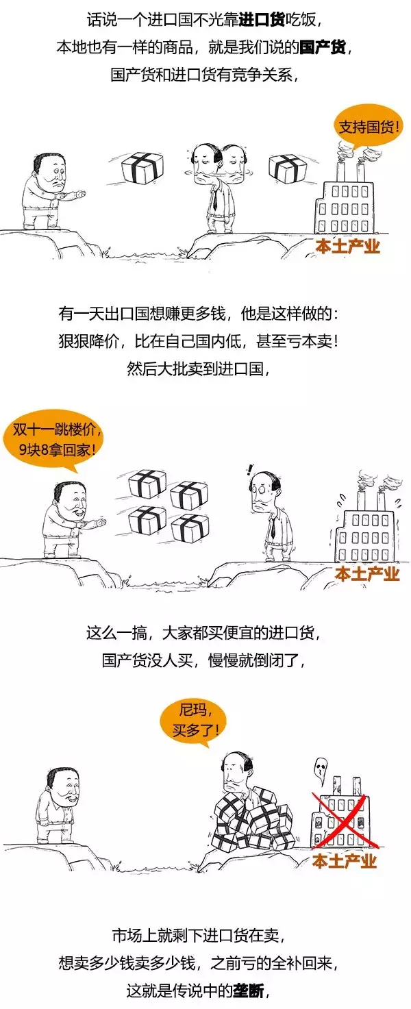 倾销与反倾销,倾销与反倾销是什么意思啊