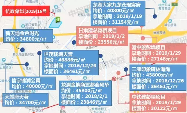 三里亭租房,三里亭租房两室一厅