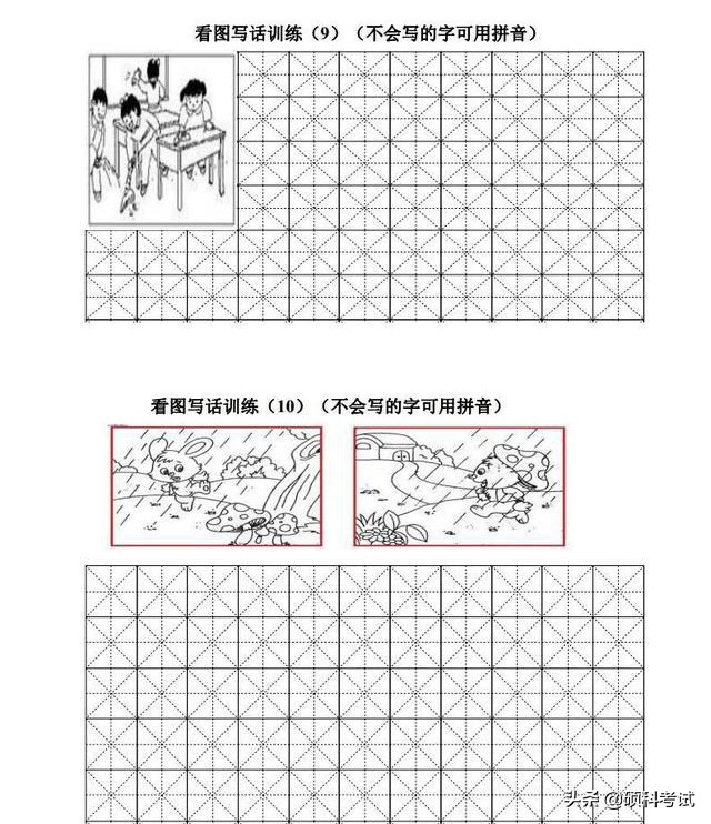 一年级看图写话：图片范文、写作技巧、辅导训练、知识点梳理