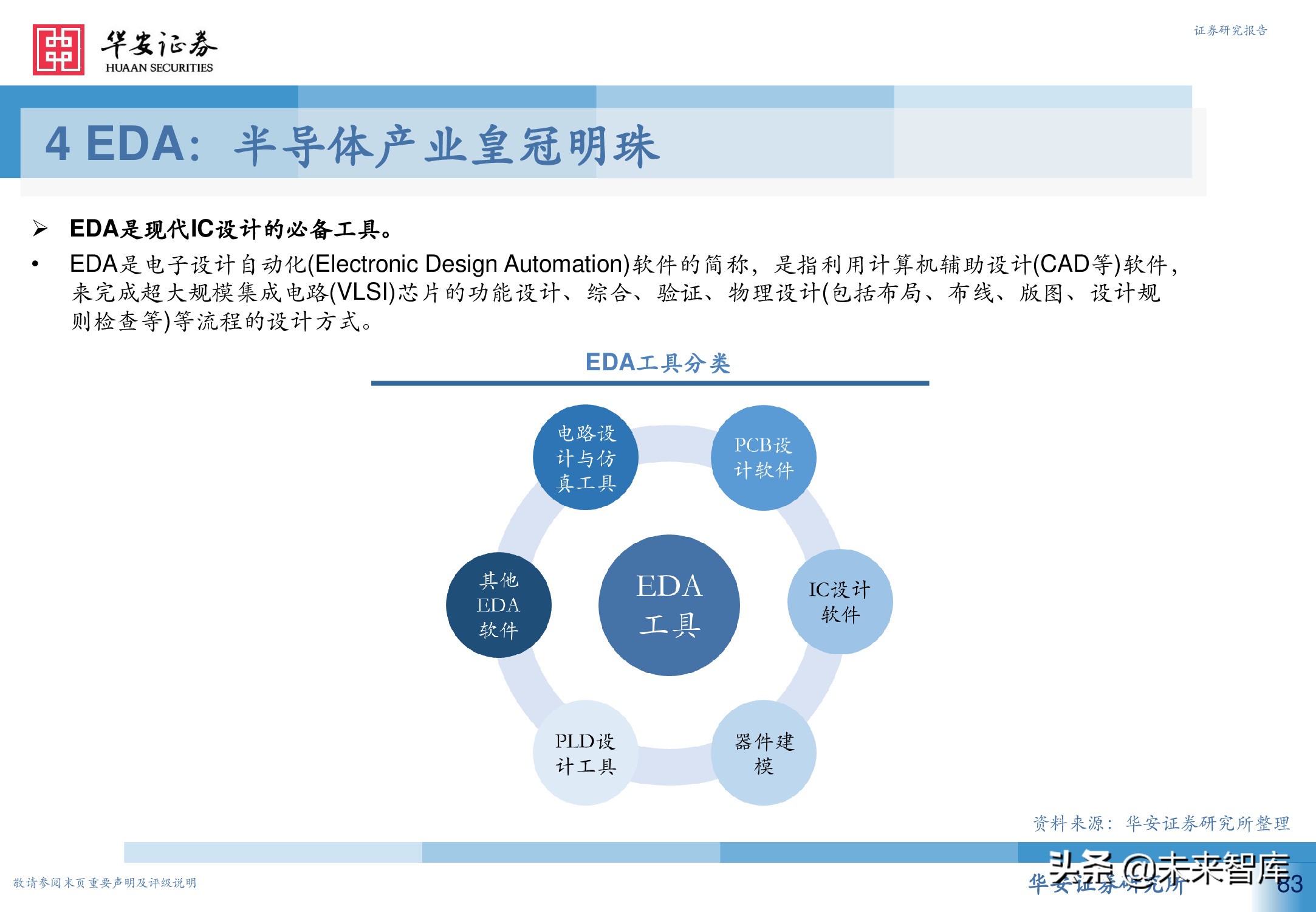 工业软件行业深度报告：从高维视角看工业软件投资机会