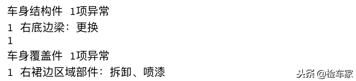 吃着泡面也得看的宝马520Li 20多万收入值不值？