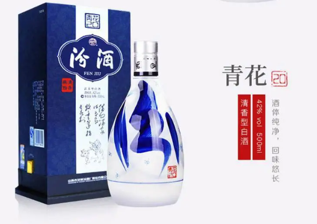 定价3199元，汾酒新品“青花汾酒40·中国龙”与20、30、30复兴版有何区别？