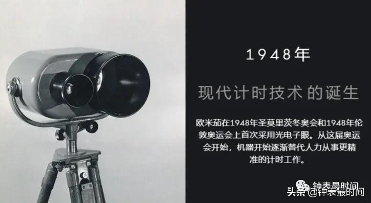 cba官方计时器哪个牌子好(精准走时诠释竞速精神：九大官方计时品牌盘点)