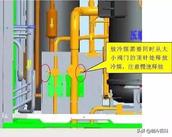 多联机系统压缩机更换操作流程