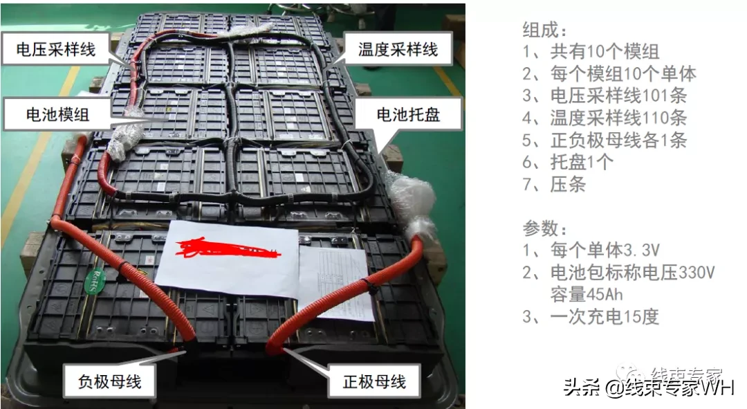 2020最新CATIA线束设计视频教程（CATIA部分）