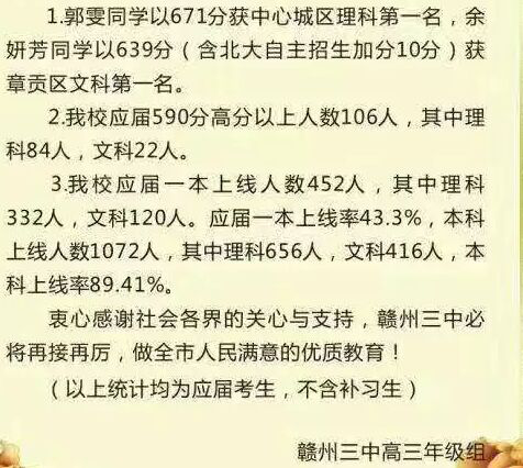 2019年赣州三中高考喜报
