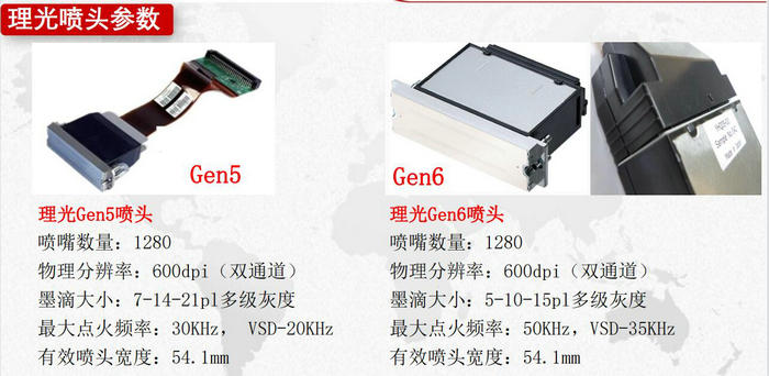 支持灰度級(jí)打印的UV平板打印機(jī)為什么越來越受市場的喜愛