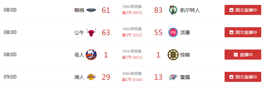 腾讯为什么还在放nba(什么情况？腾讯突然全面停播NBA引网友猜疑，官方还未回应)