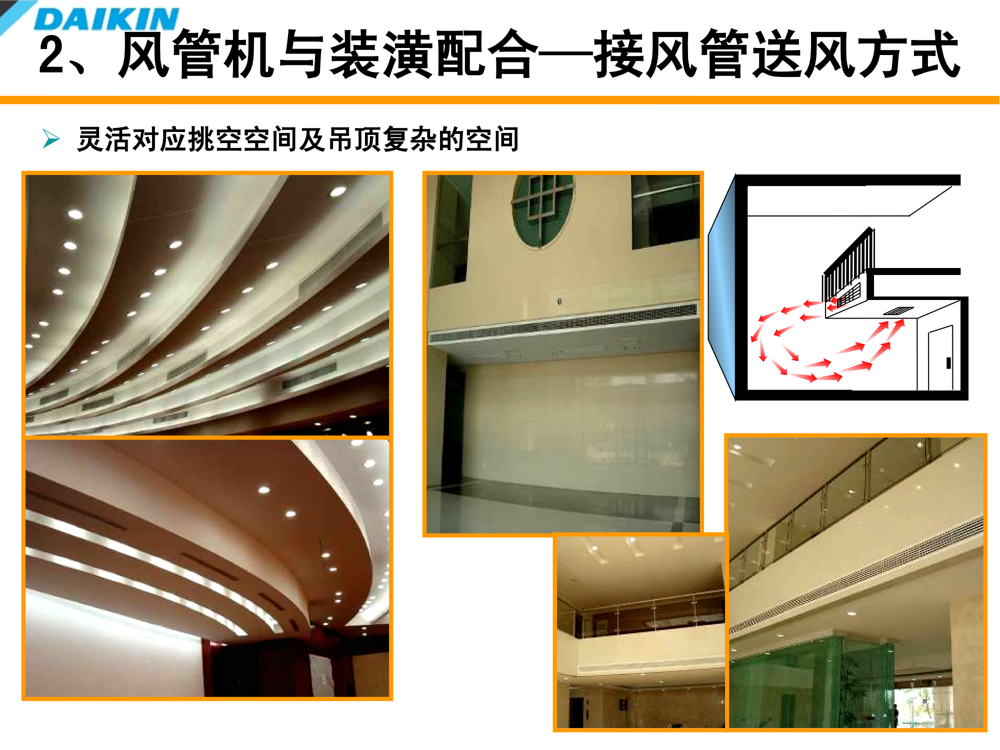 大金空调室内装修配合培训资料（PPT可下载）