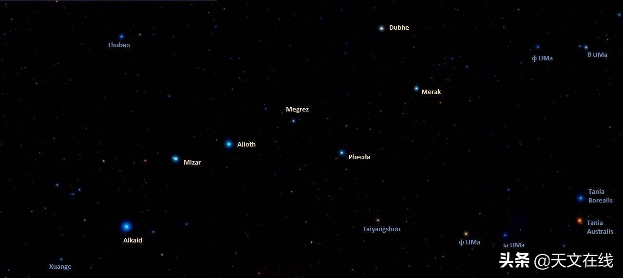 北斗七星的形状(夏季北斗七星的形状) - 泉兴百科