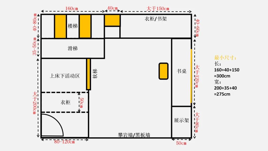 一书搞定家装九大空间尺寸及水电线路设计