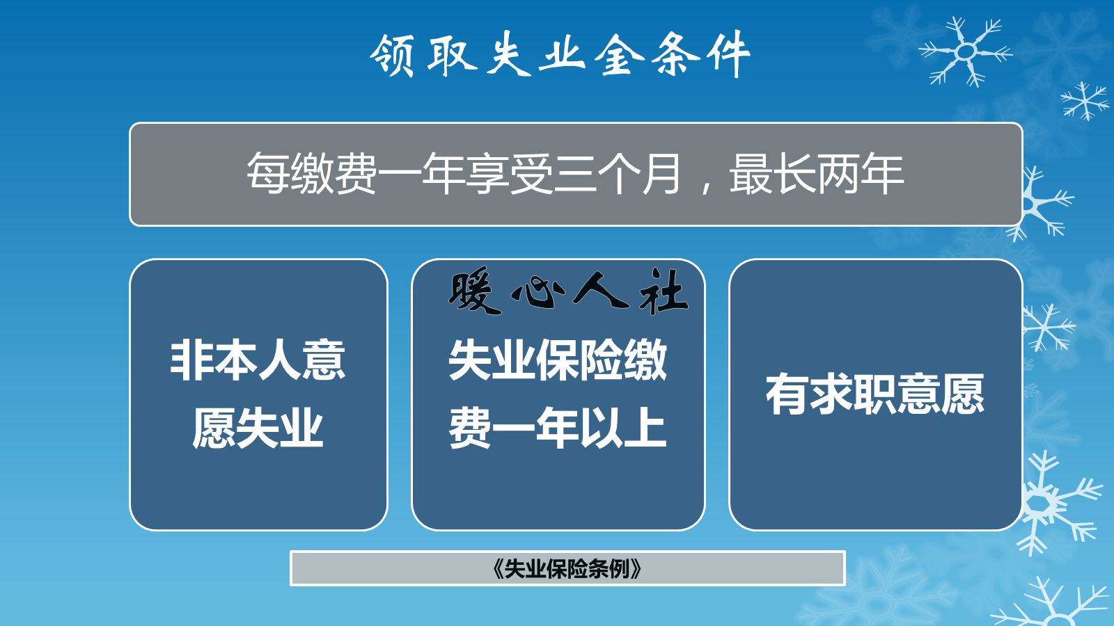 什么是失业金(什么是失业金?)