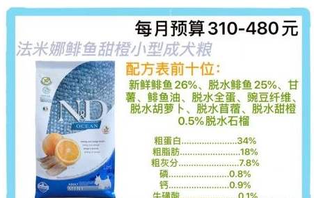 2021年狗粮品牌推荐+性价比高的狗粮排名
