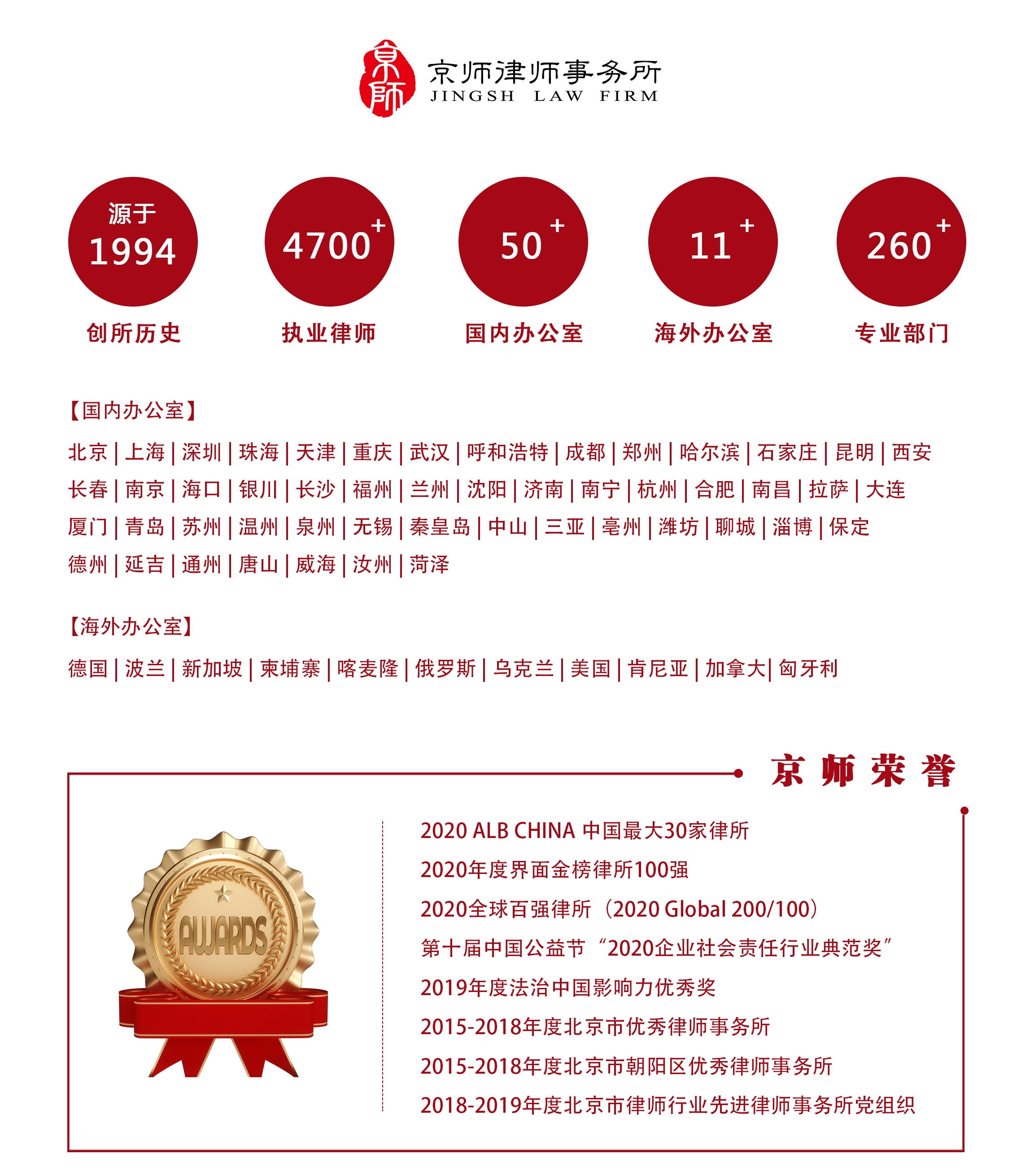 京师律师担任中基工程、中铁城际规划建设泉州分公司常年法律顾问