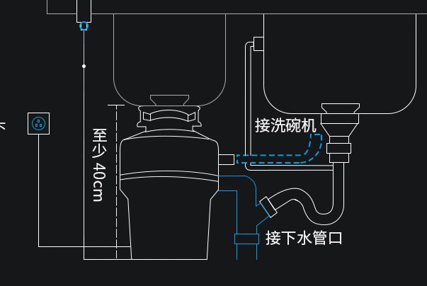 太壕，300万的房子装着它，好比LV里装饲料
