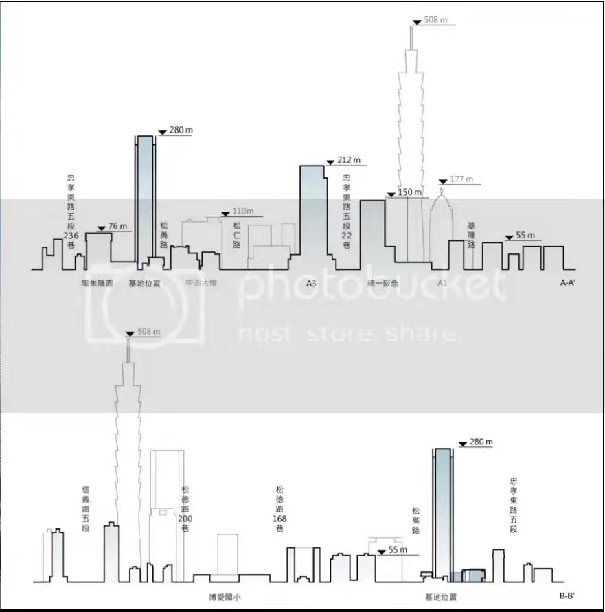 宝岛台湾未来十大超高建筑——由原世界第一高楼台北101领衔