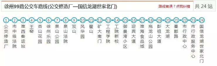 最新最全徐州公交线路大全，赶紧收藏了吧（中）