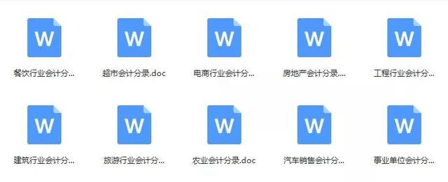 餐饮会计分录怎么写？已打包OK了，不清楚的备一份待用吧