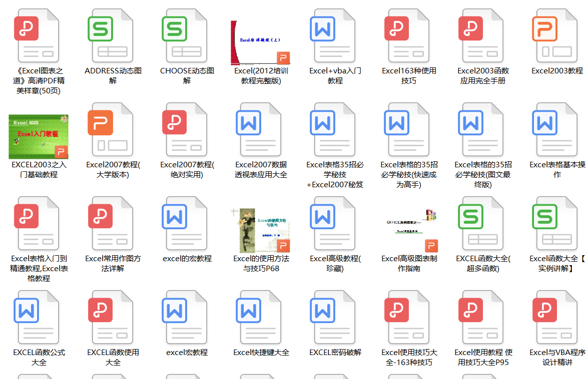 财务常用Excel表格大全！条条都很重要！建议收藏