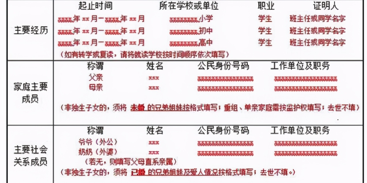 有“腋臭”不允许当警察？考生报考公安类的学校，需提前了解要求