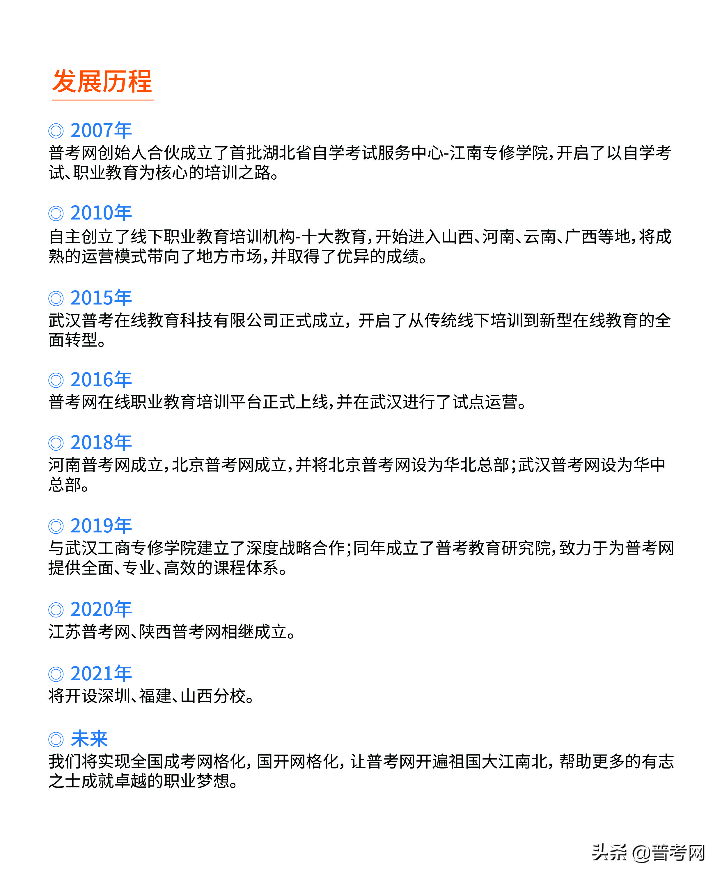 普考网招商加盟！期待您的加入