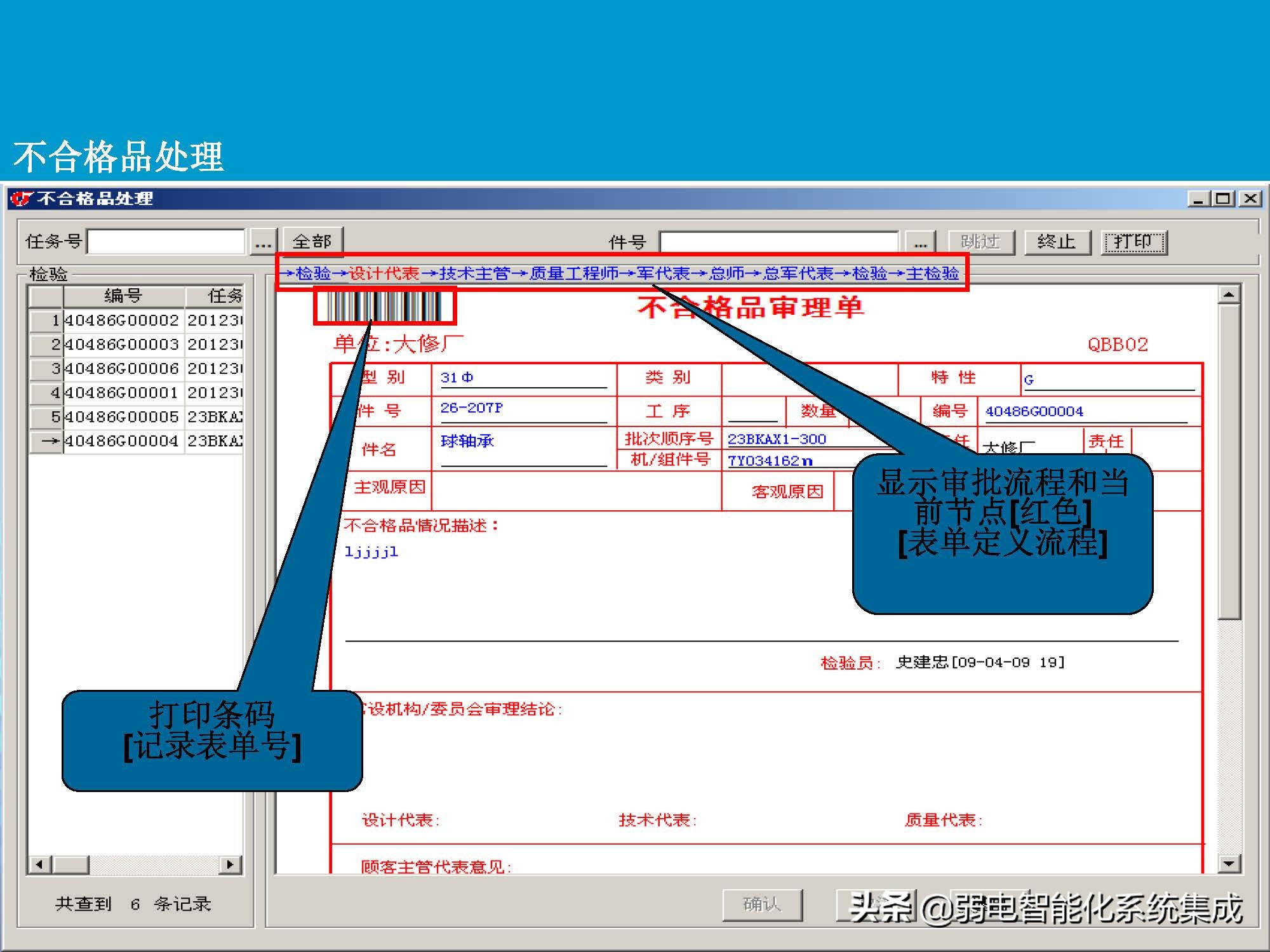 MES系统解决方案
