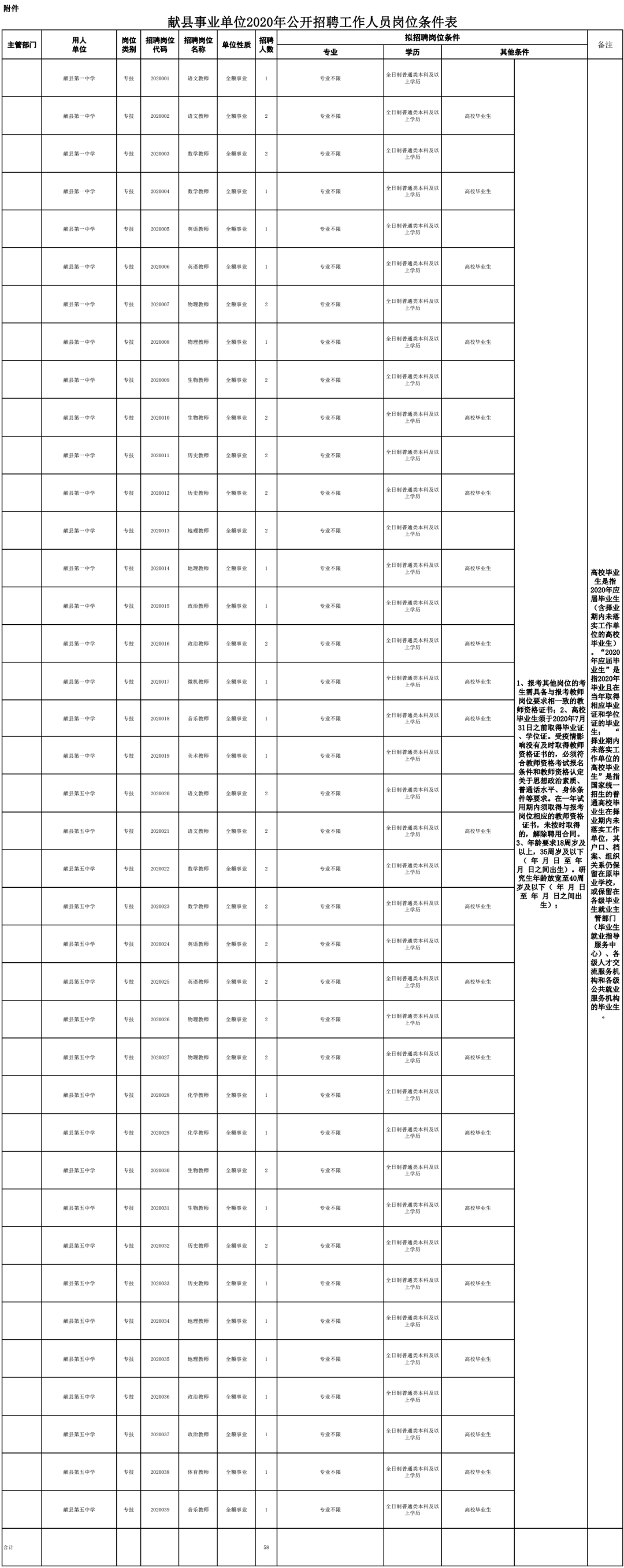 沧州教师招聘（沧州这三地招聘中小学教师226名）