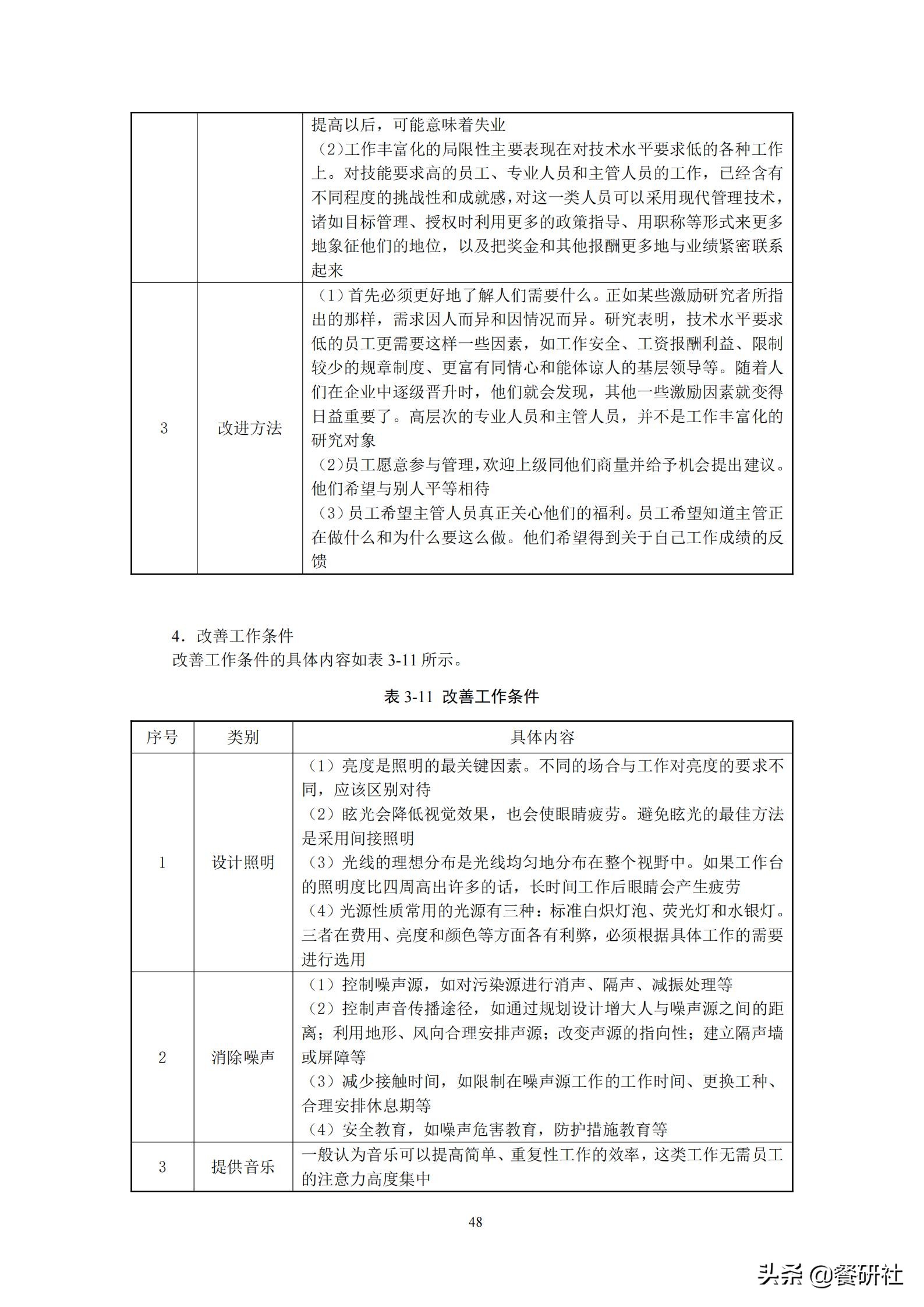 餐饮管理培训大典：200+操作流程/表单工具（462页文档）
