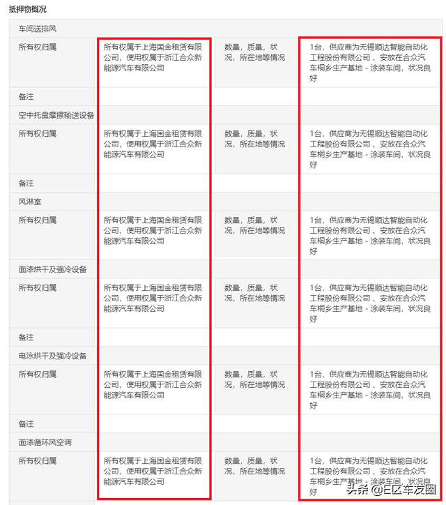 合众新能源想靠哪吒U干过变形金刚？我看：费点劲