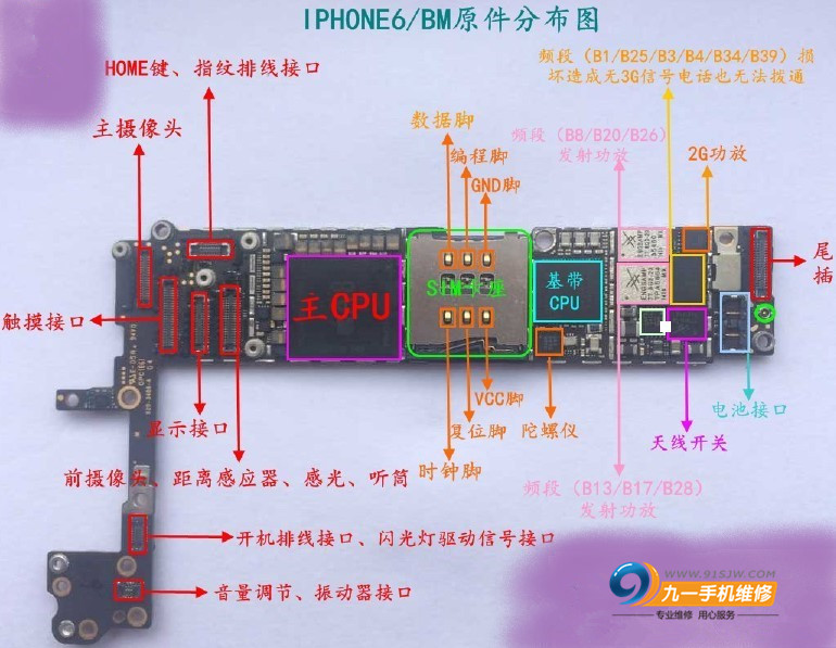苹果手机主板烧了维修需要多少钱?昆明九一苹果手机维修