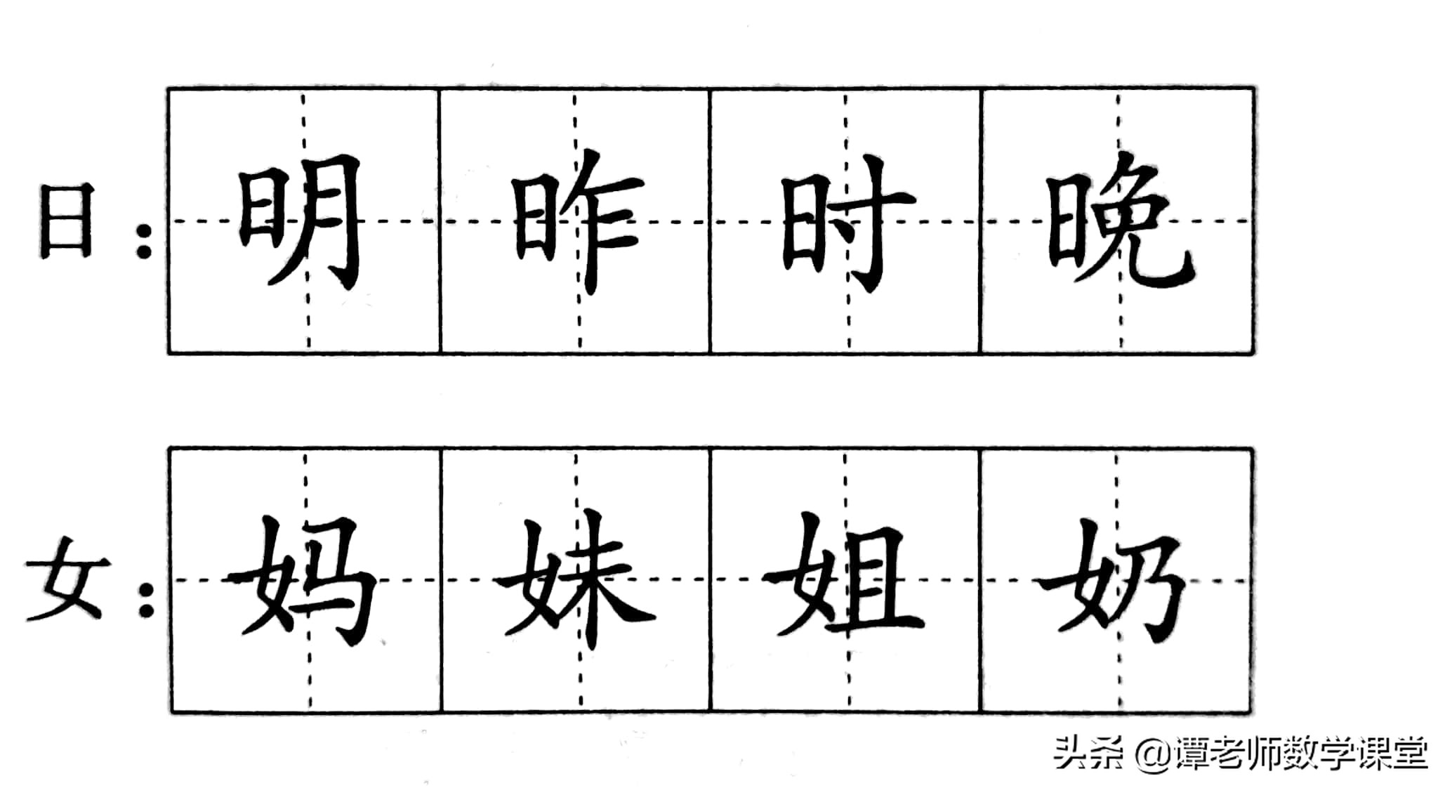考点四：会写字1.易写错笔顺的字2.看拼音写词语3.字形相近的字