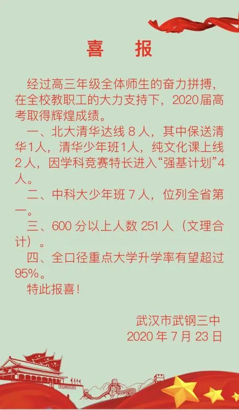 2020各高中喜报来了！快来看看你的目标学校，考得如何？
