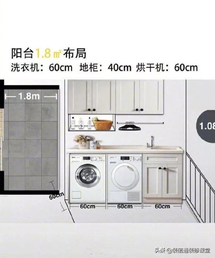 1㎡——2㎡阳台设计图参考！中国家庭真的适合把阳台打造成花园吗