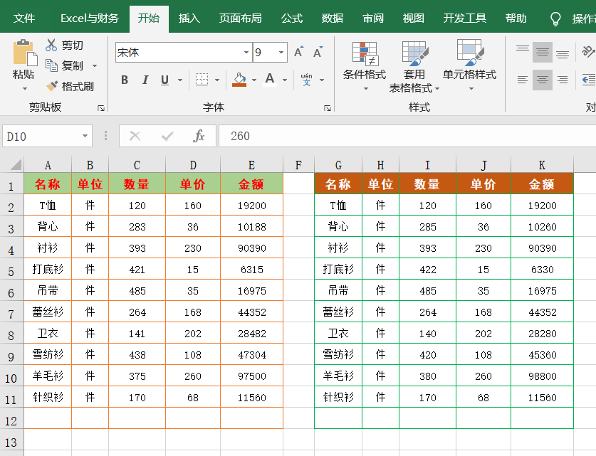 xlsx表格大小不一样