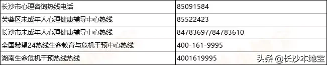 长沙生活办事超全通讯录！火速收藏！有事打电话
