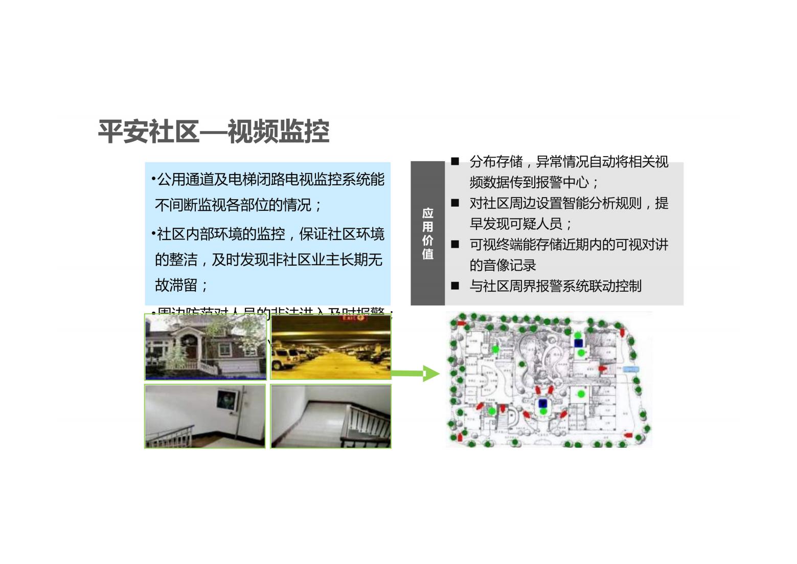 未来社区解决方案（以人本化、生态化、数字化）