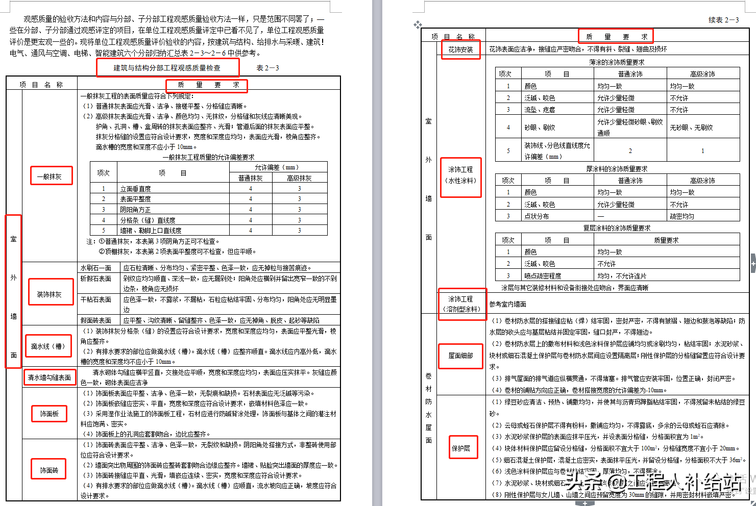 建筑工程施工质量验收规范实施指南,1千多页,多份表格及填写说明