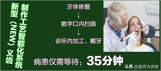 《假牙制作新方法》数字化创新镶牙代替传统镶牙时代来临了