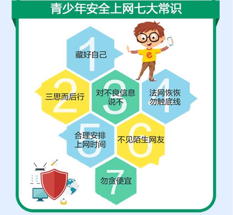 从女童被撩文爱到N号房事件，低俗网络世界，我们该如何守护孩子