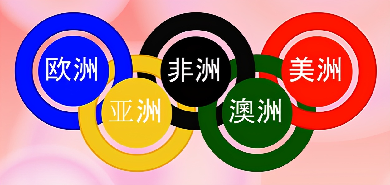 奥运会五环标志在哪些地方(你知道奥运五环标志是如何诞生的吗，奥运五环颜色分别代表什么？)