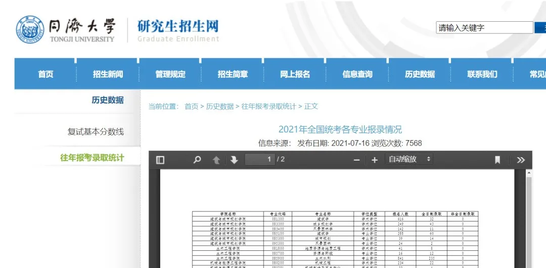 速看！多所院校更新2021年考研报录比