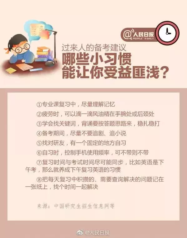 2020考研月历!各省考研报名费汇总,你那边要交多少?