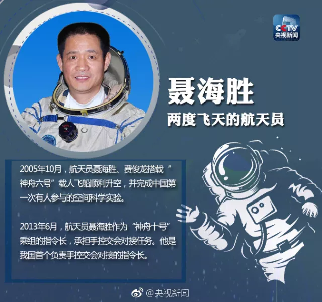 中国进入太空第一人是谁_中国进入太空第一人